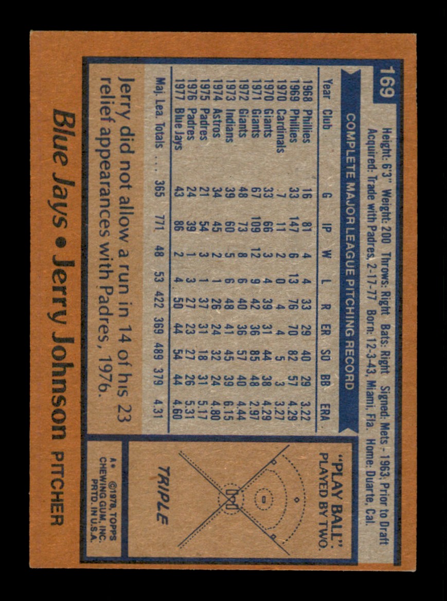 Topps Baseball #1-250 1978 - TÚ ELIGES - Completa tu conjunto - Imagen 337 de 499
