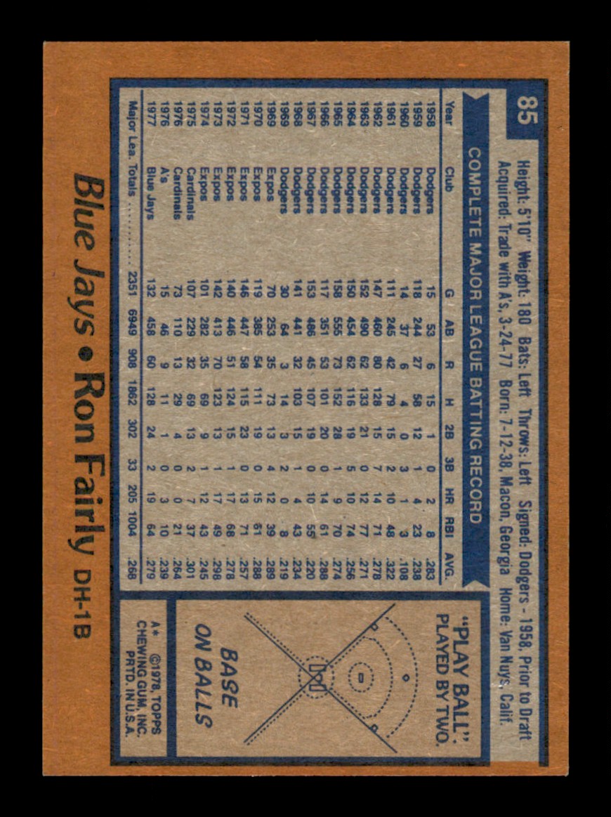 Topps Baseball #1-250 1978 - TÚ ELIGES - Completa tu conjunto - Imagen 170 de 499