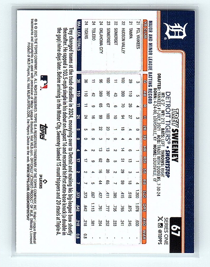 2025 Topps Trey Sweeney #67 card back image