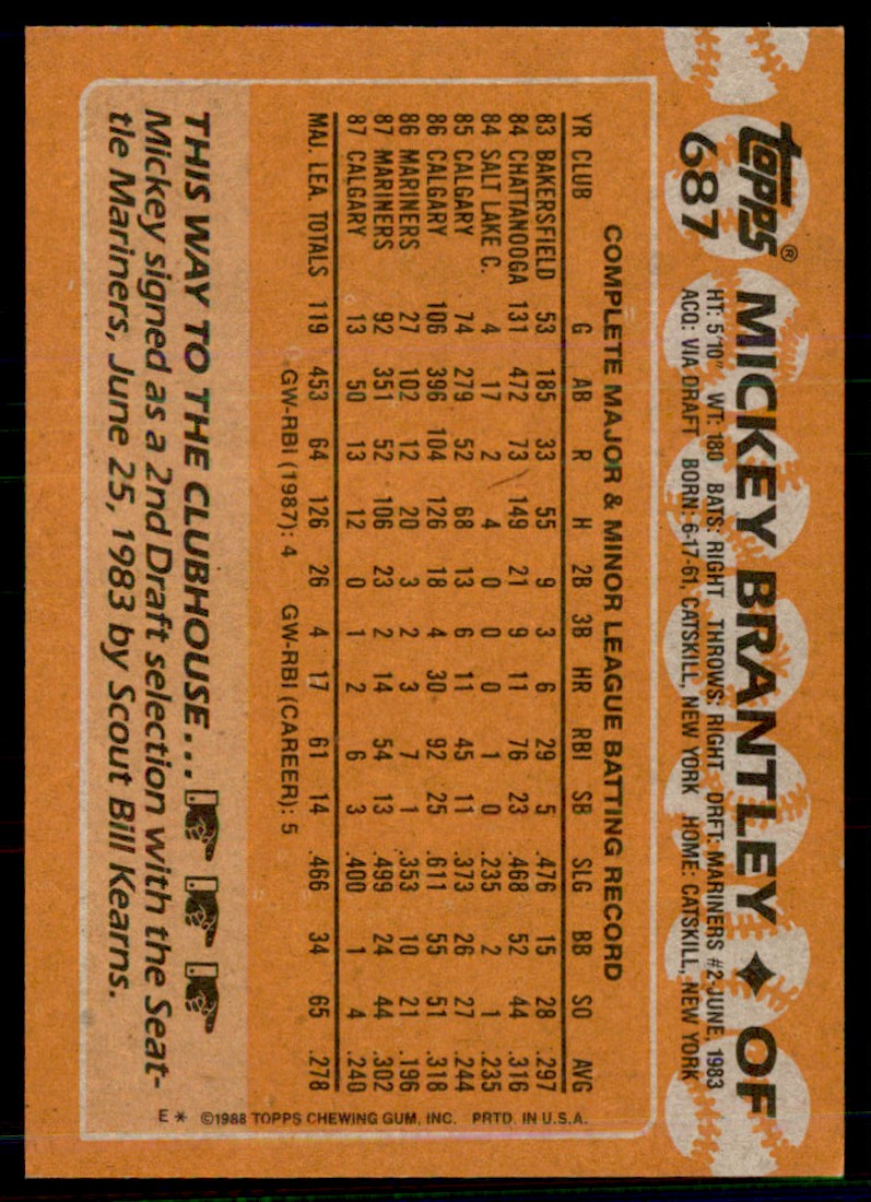 1988 Topps Mickey Brantley #687 card back image