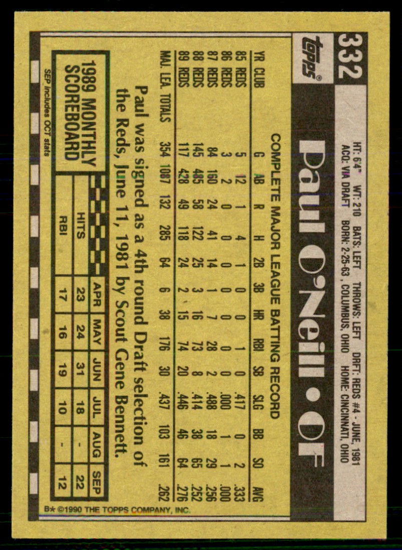 1990 Topps Paul O'Neill #332 card back image
