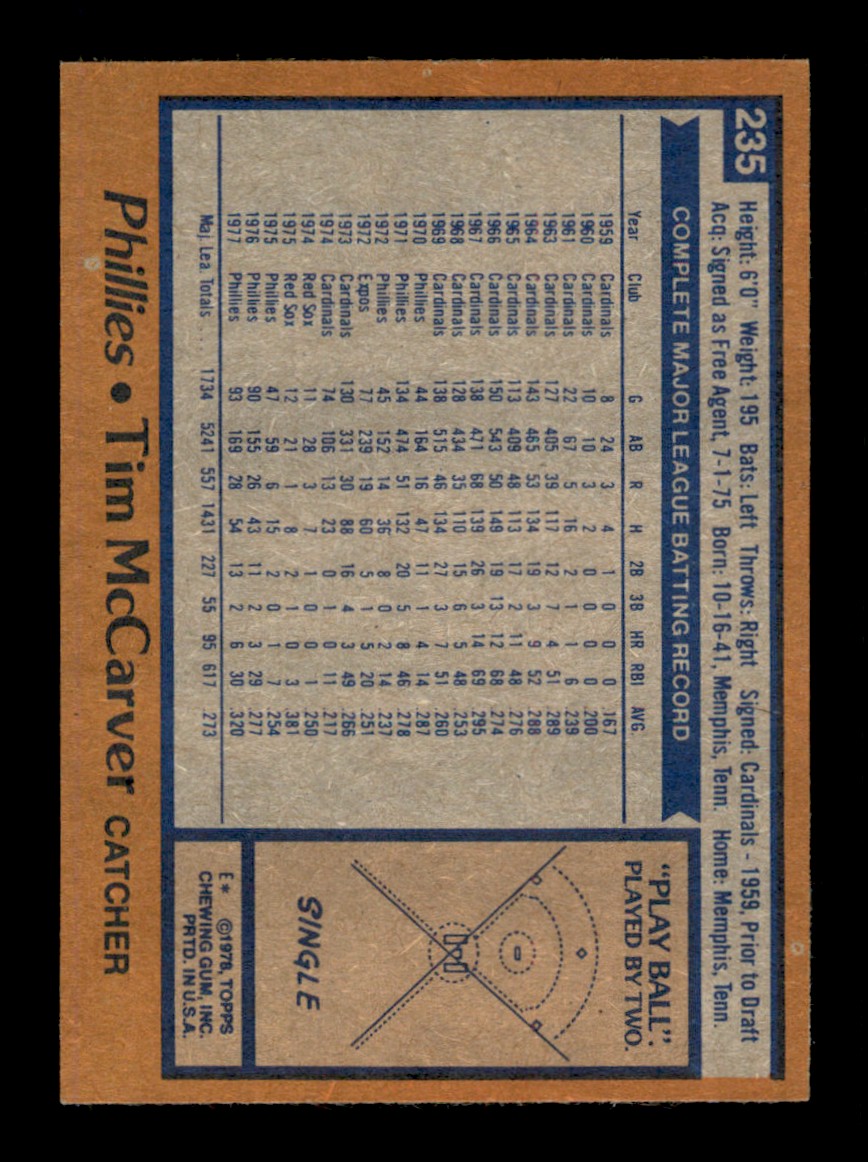 Topps Baseball #1-250 1978 - TÚ ELIGES - Completa tu conjunto - Imagen 469 de 499