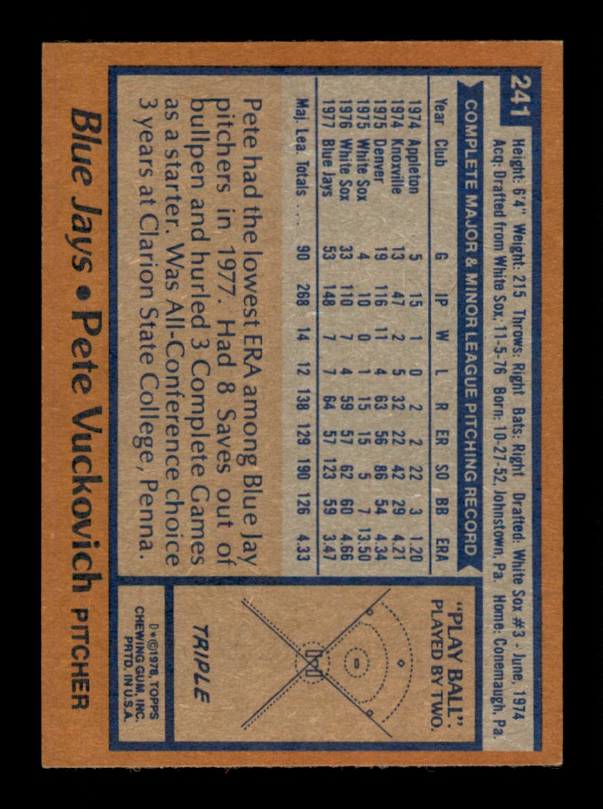 Topps Baseball #1-250 1978 - TÚ ELIGES - Completa tu conjunto - Imagen 481 de 499