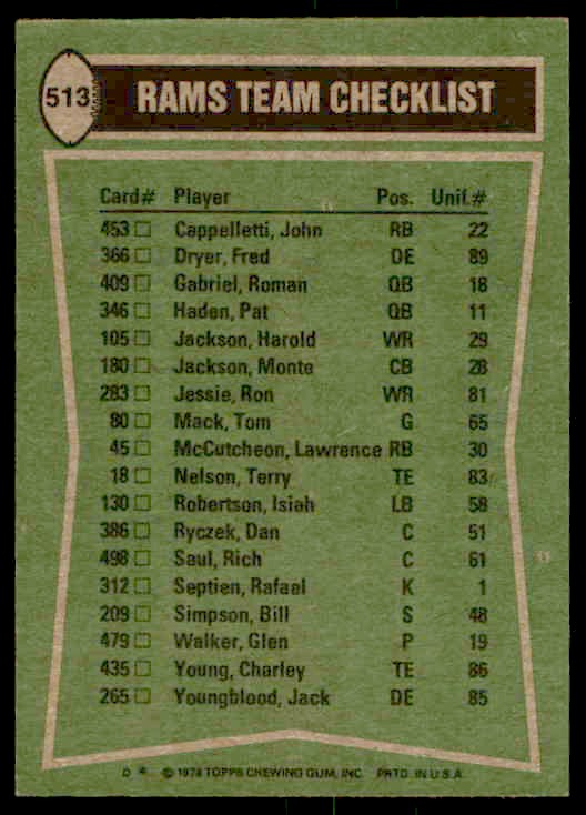1978 Topps Lawrence McCutcheon/Harold Jackson/Bill Simpson/Jack Youngblood #513 card back image