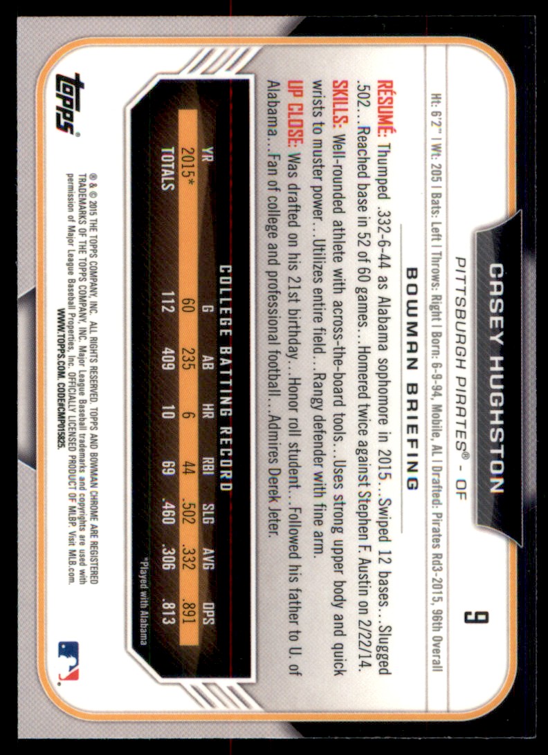 2015 Bowman Draft Picks & Prospects Chrome Casey Hughston #9 card back image