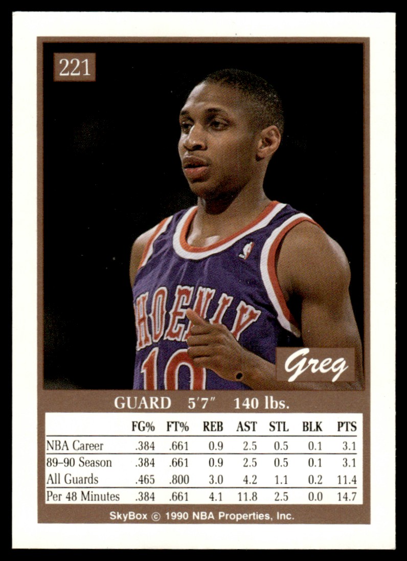 1990-91 SkyBox Greg Grant #221 card back image