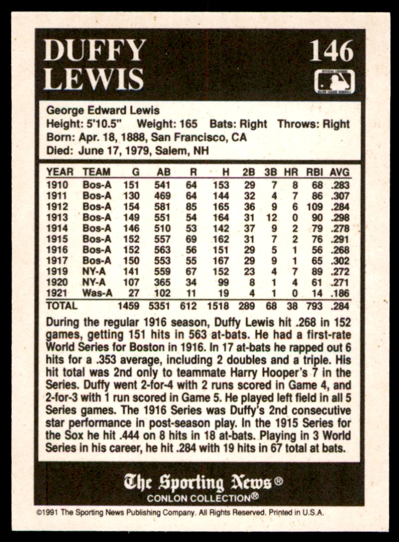 1991 Conlon Collection TSN Duffy Lewis #146 card back image