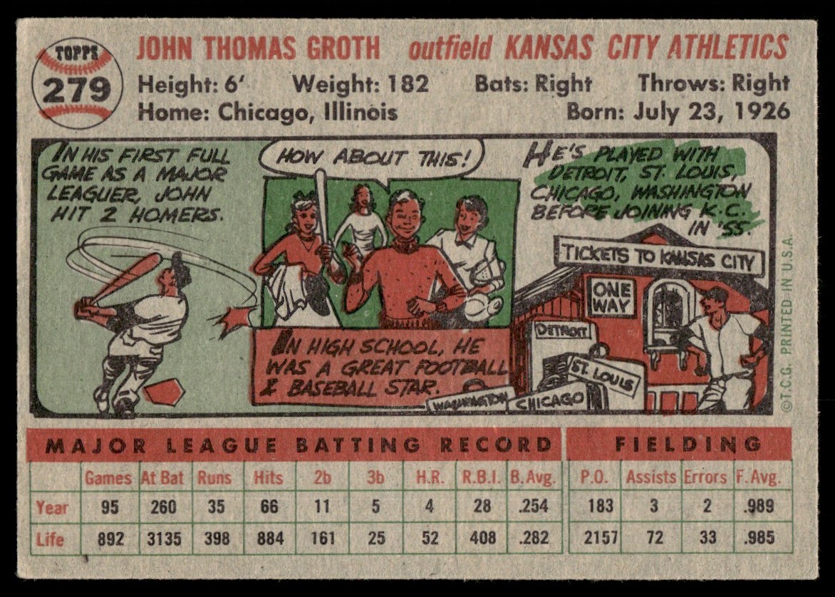 1956 Topps Johnny Groth #279 card back image
