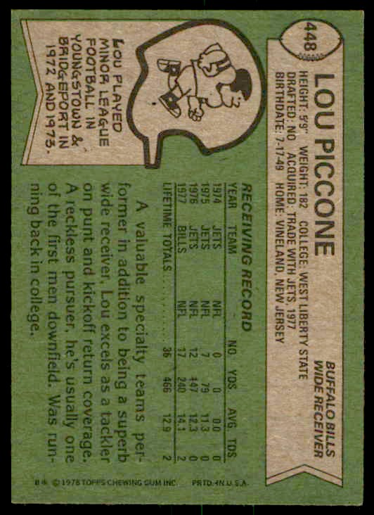 1978 Topps Lou Piccone #448 card back image
