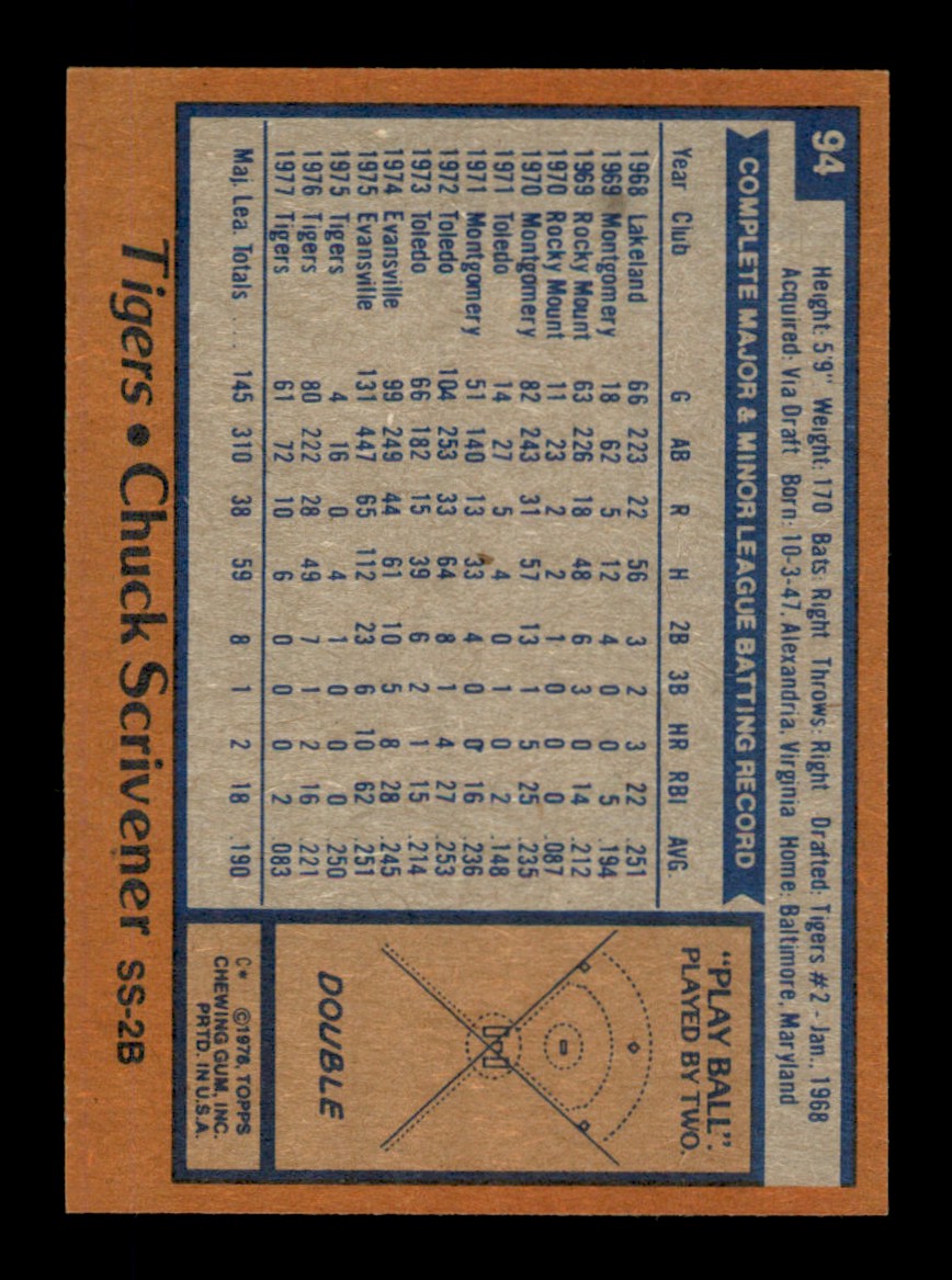 Topps Baseball #1-250 1978 - TÚ ELIGES - Completa tu conjunto - Imagen 188 de 499