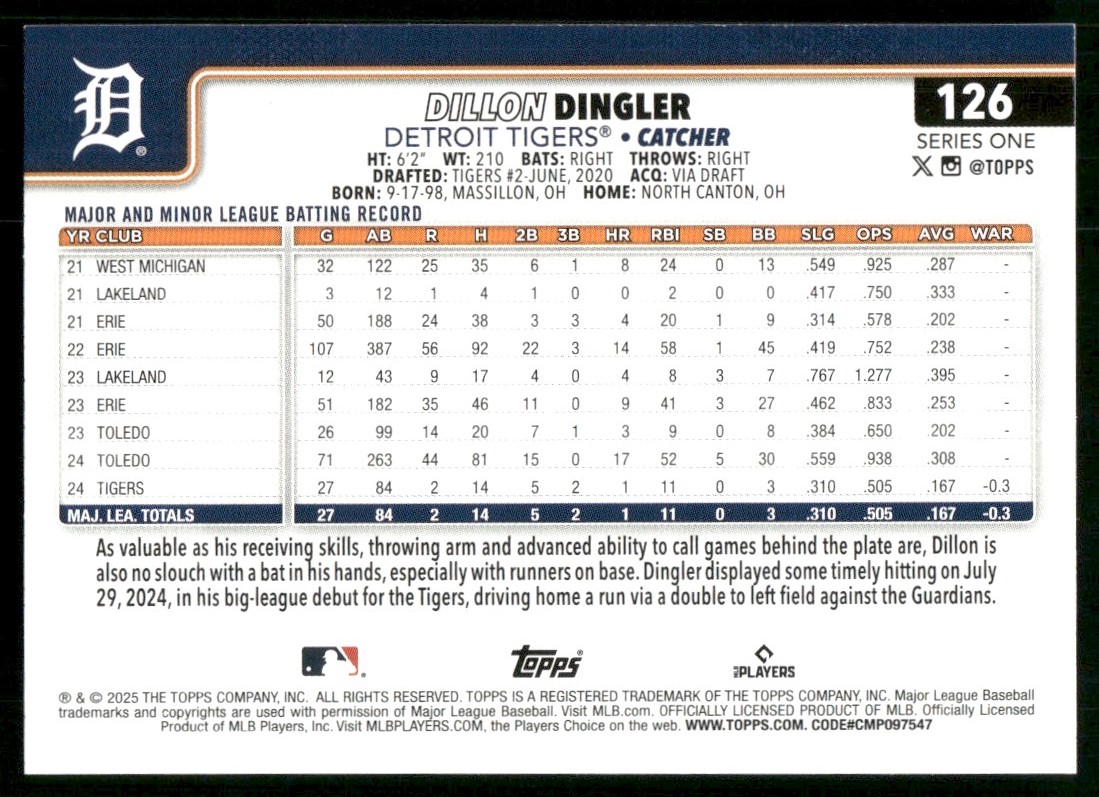 2025 Topps Dillon Dingler #126 card back image