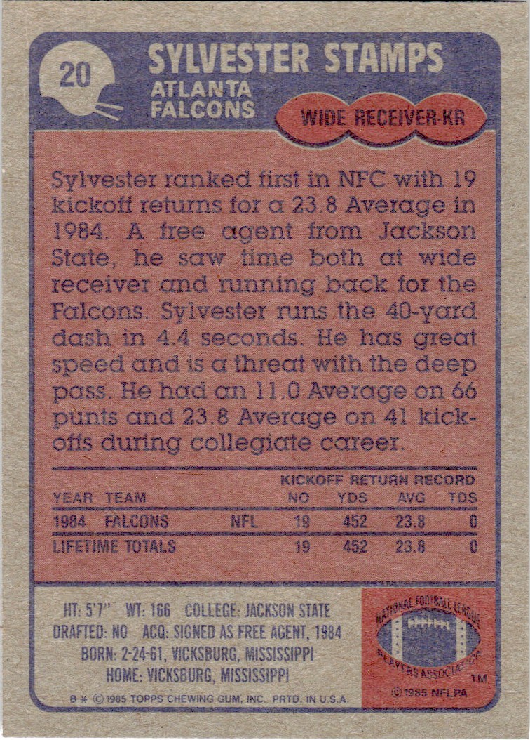 1985 Topps Sylvester Stamps B #20 card back image