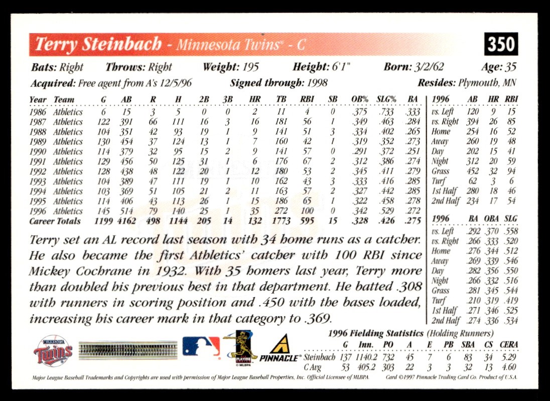 1997 Score Terry Steinbach Minnesota Twins #350 | eBay