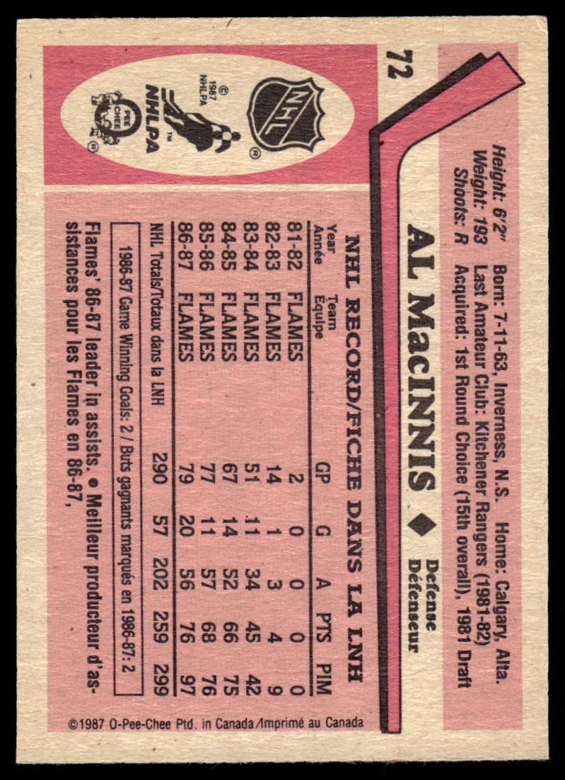 1987-88 O-Pee-Chee Al MacInnis #72 card back image