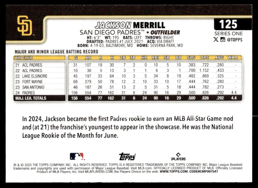 Jackson Merrill 2025 Topps Series 1 Rookie Cup All Star Card