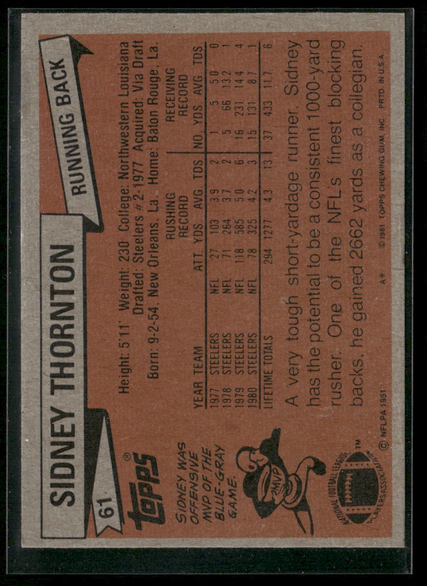 1981 Topps Sidney Thornton #61 card back image