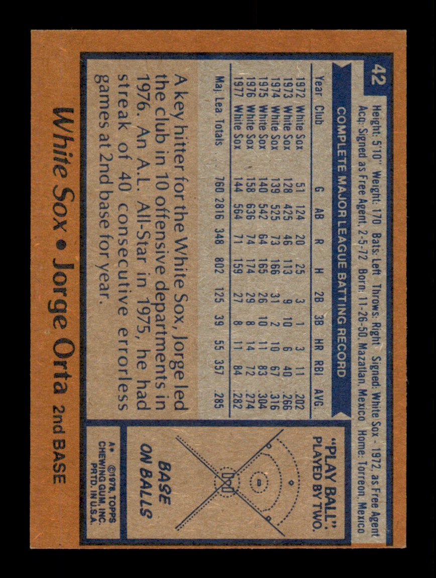 Topps Baseball #1-250 1978 - TÚ ELIGES - Completa tu conjunto - Imagen 84 de 499