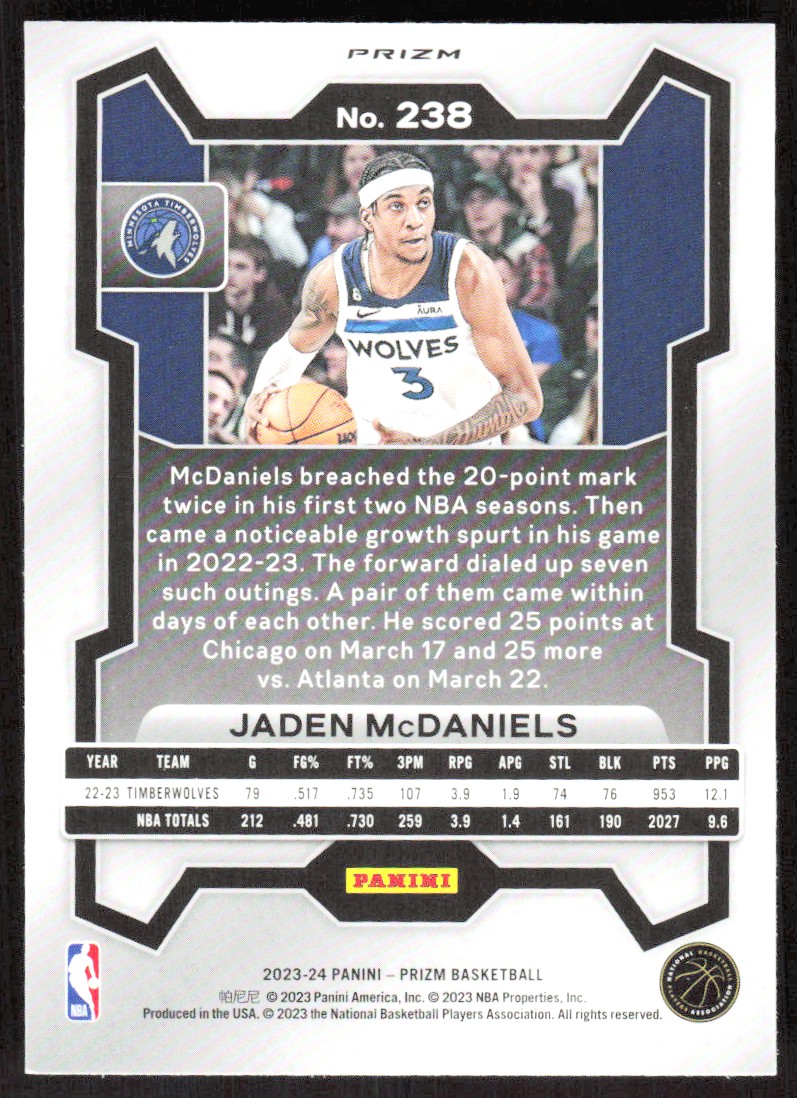 2023-24 7196C Panini Prizm RED WHITE BLUE PRIZM Jaden