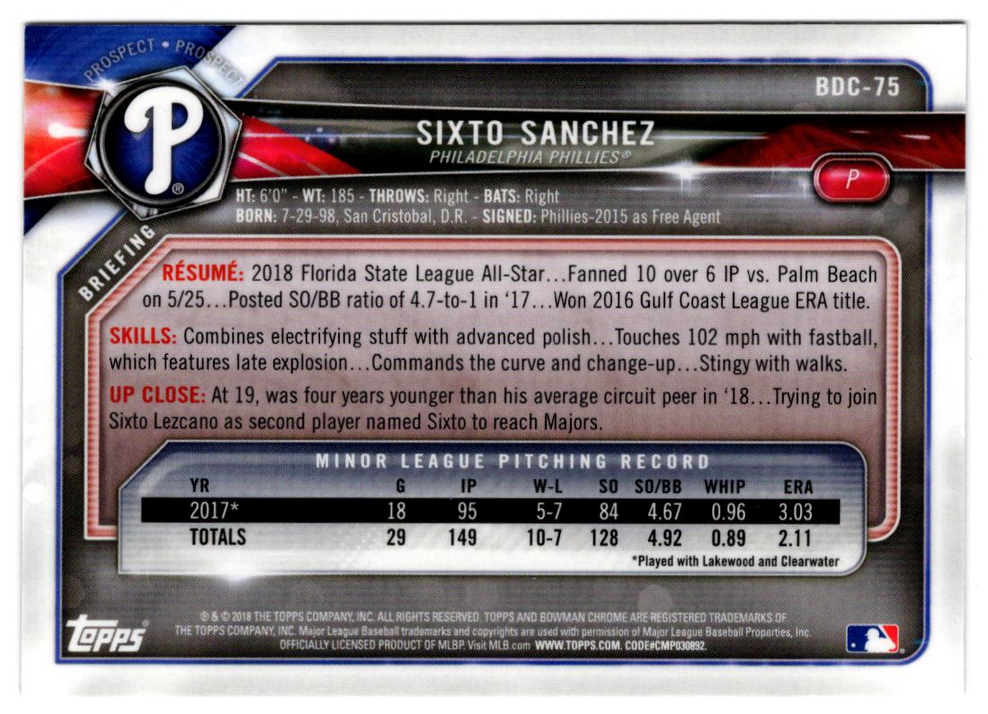 2018 Bowman Draft Chrome Sixto Sanchez #BDC-75 card back image