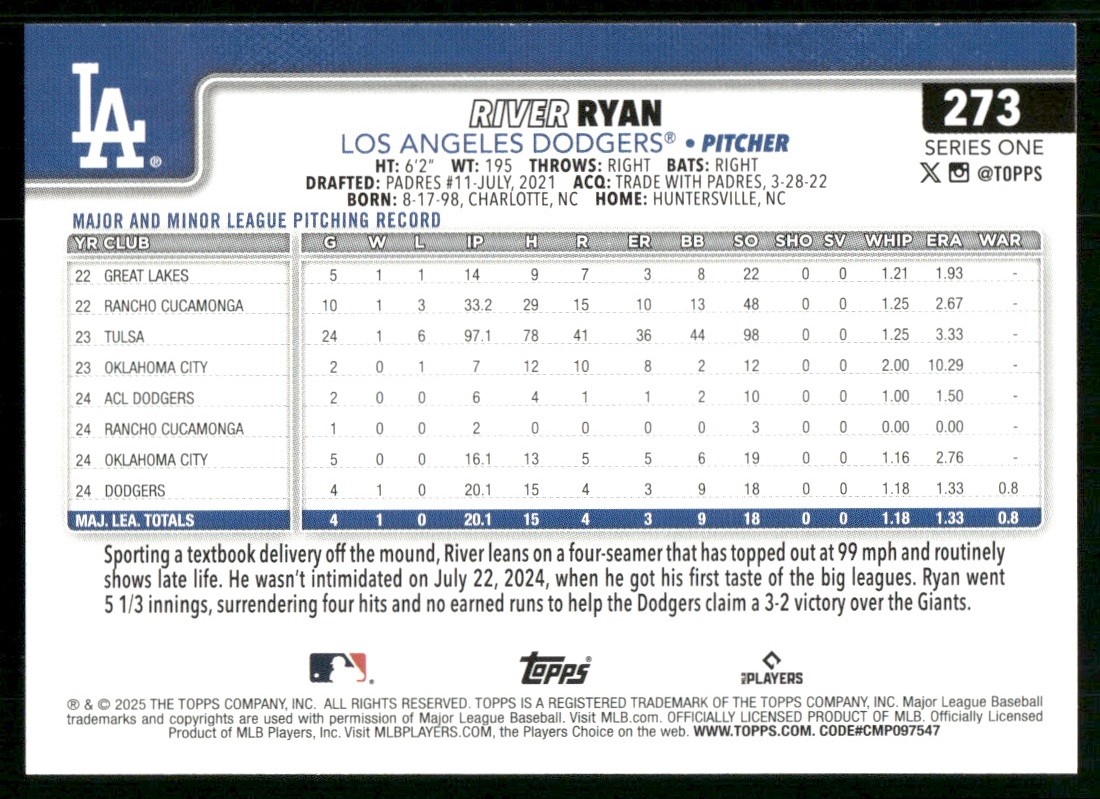 2025 Topps River Ryan #273 card back image