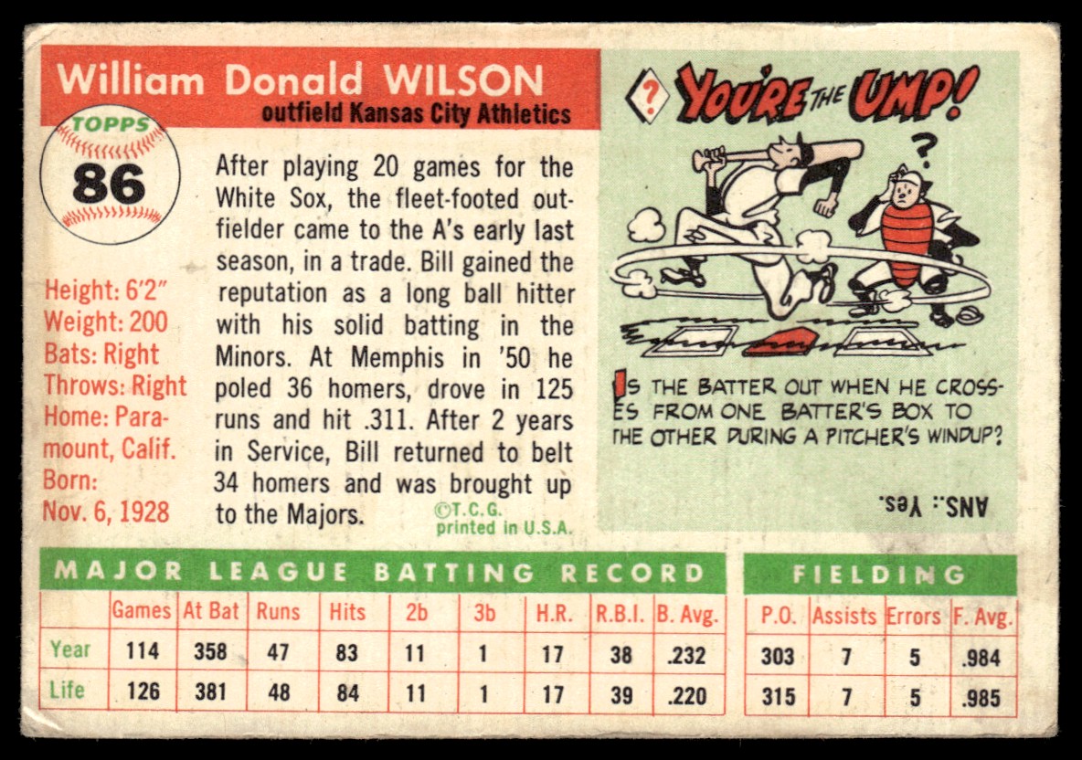 1955 Topps Bill Wilson #86 card back image