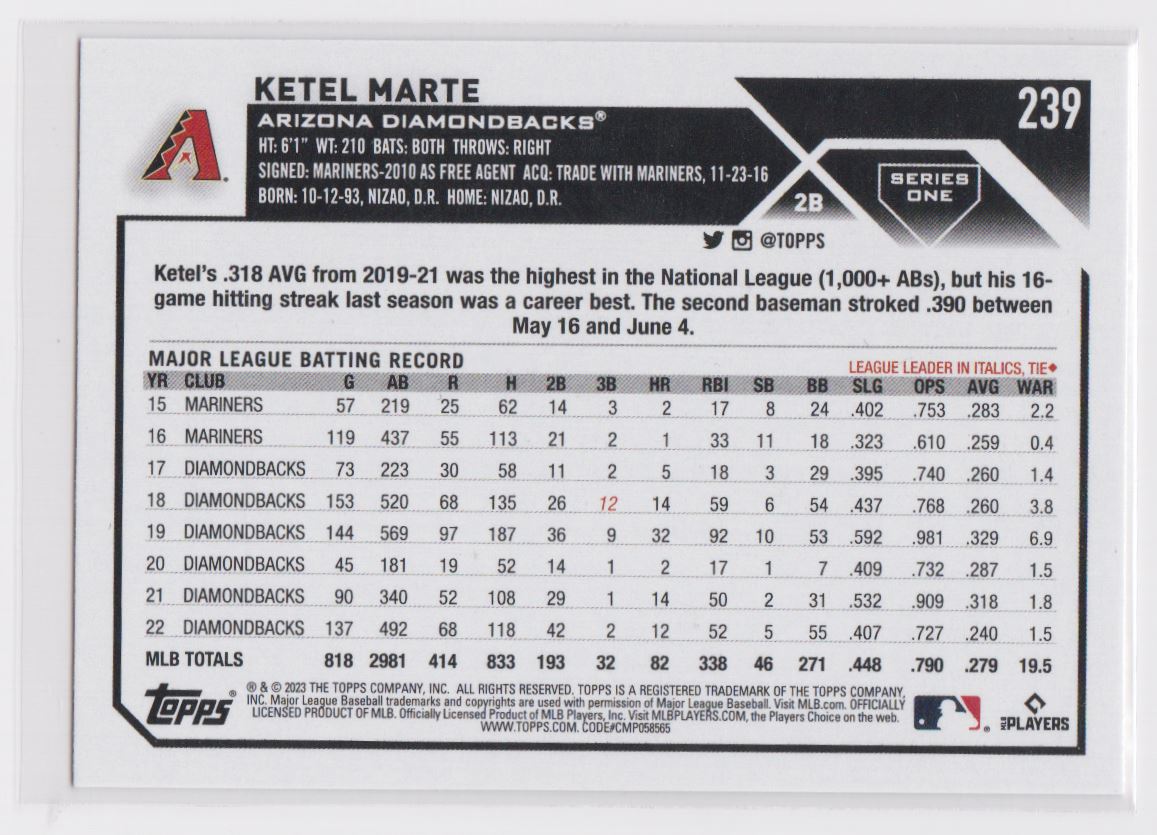 2023 Topps Ketel Marte #239 card back image