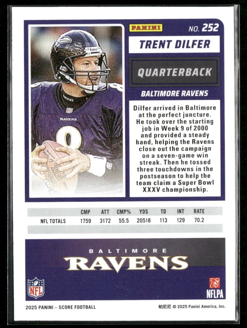 2025 PANINI SCORE TRENT DILFER BALTIMORE RAVENS #252 | eBay