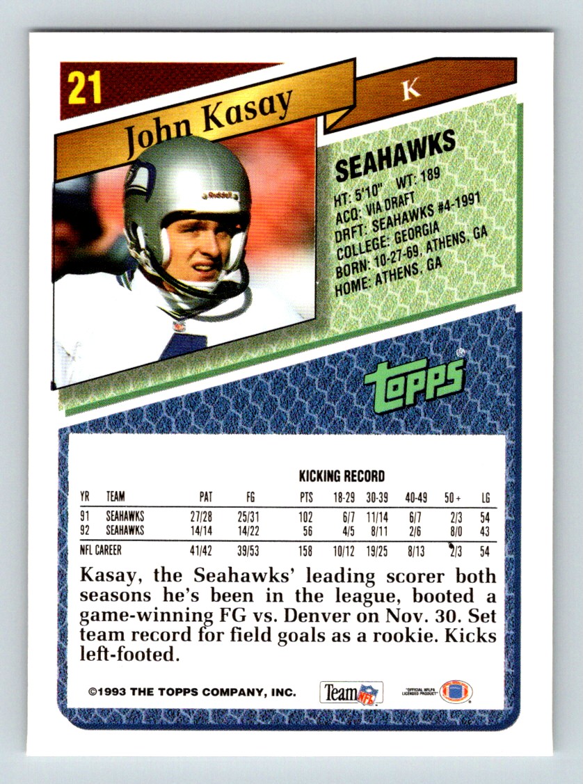 1993 Topps John Kasay #21 card back image