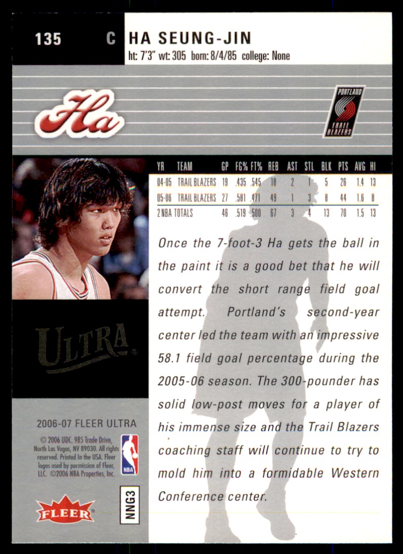 2006-07 Ultra Ha Seung-Jin Portland Trail Blazers #135 | eBay