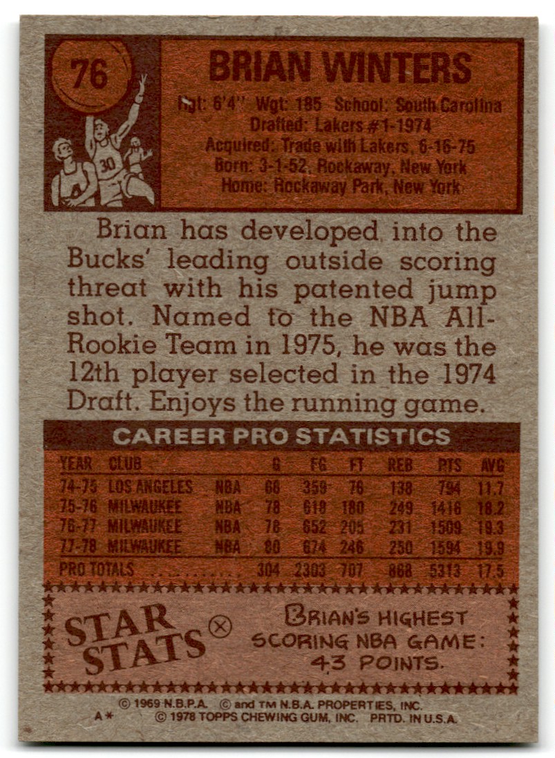 1978-79 Topps Brian Winters #76 card back image