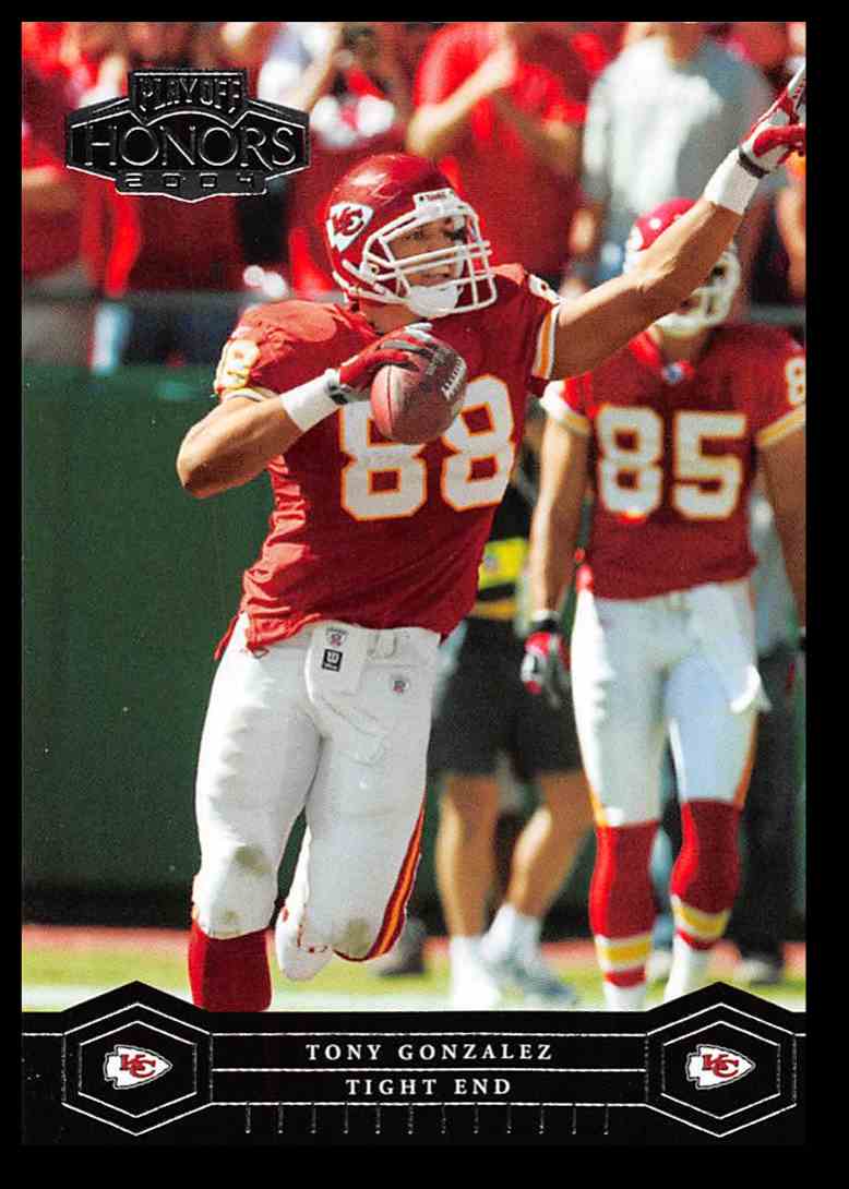 Top 15 Tight Ends
