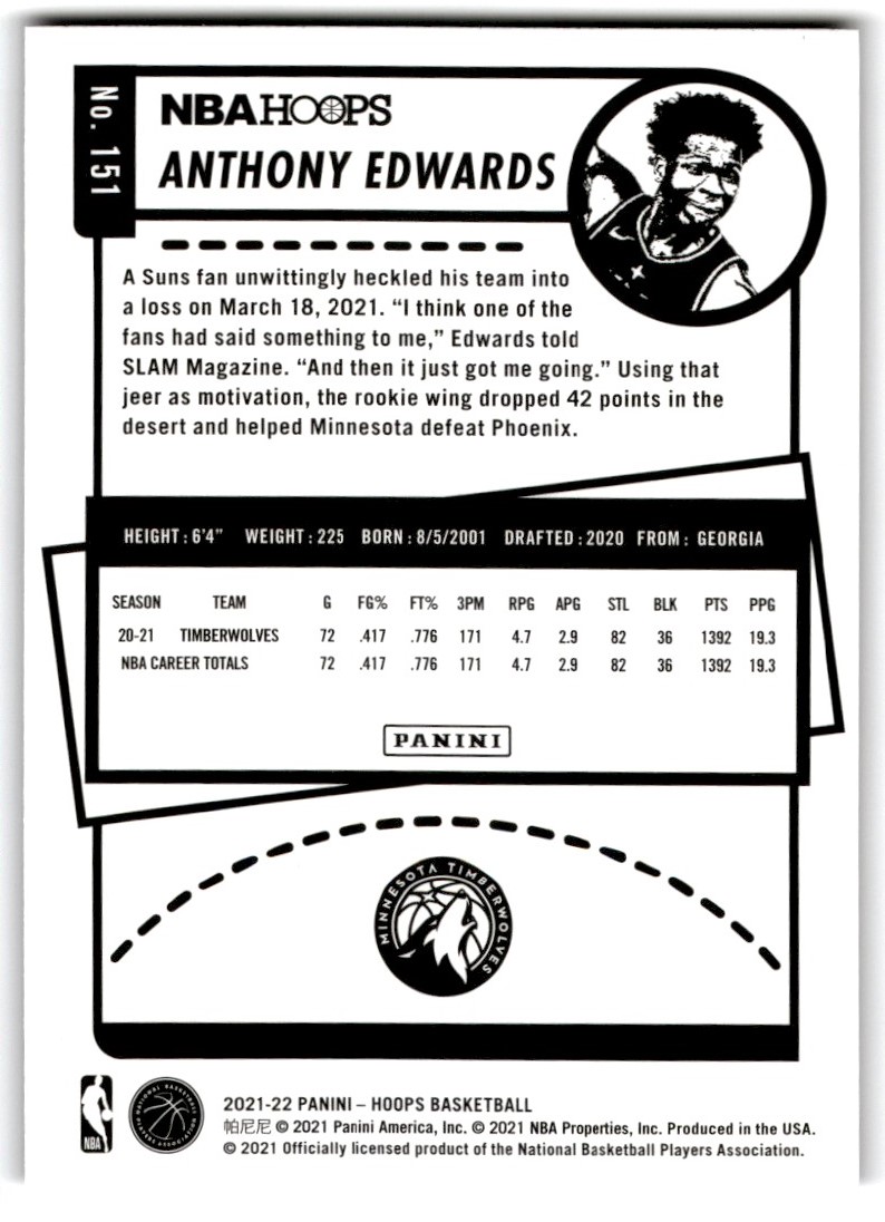 2021-22 Hoops PURPLE Anthony Edwards #151 card back image