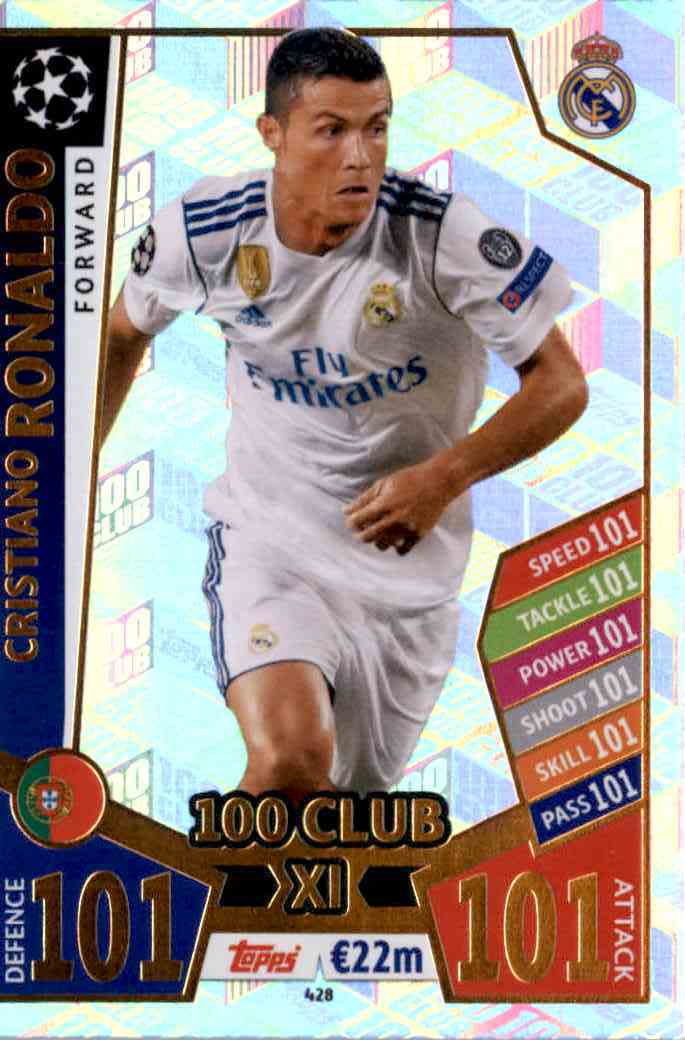 Cristiano Ronaldo Soccer Card