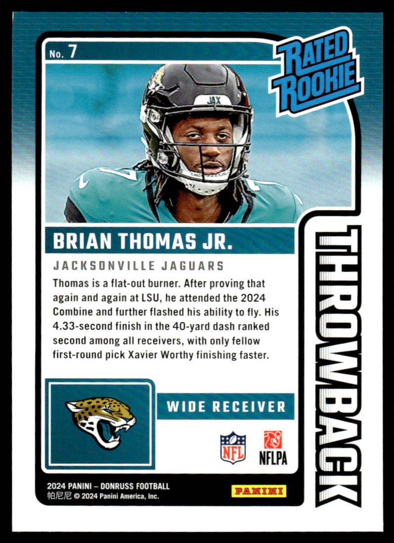 2024 Donruss Rated Rookie Throwback Brian Thomas Jr. #7 card back image