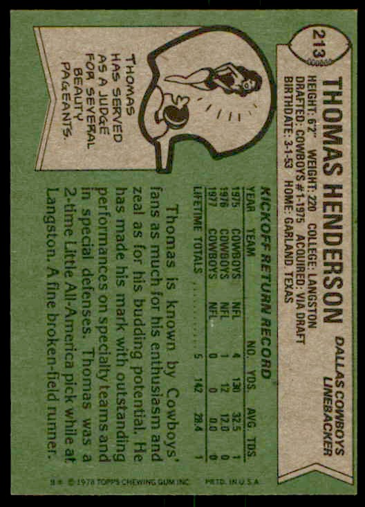1978 Topps Jim Marshall #213 card back image