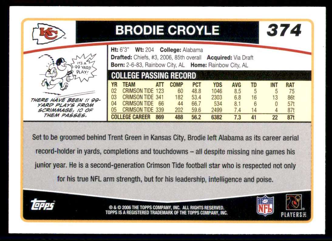 2006 Topps Football Card Brodie Croyle 374 on Kronozio