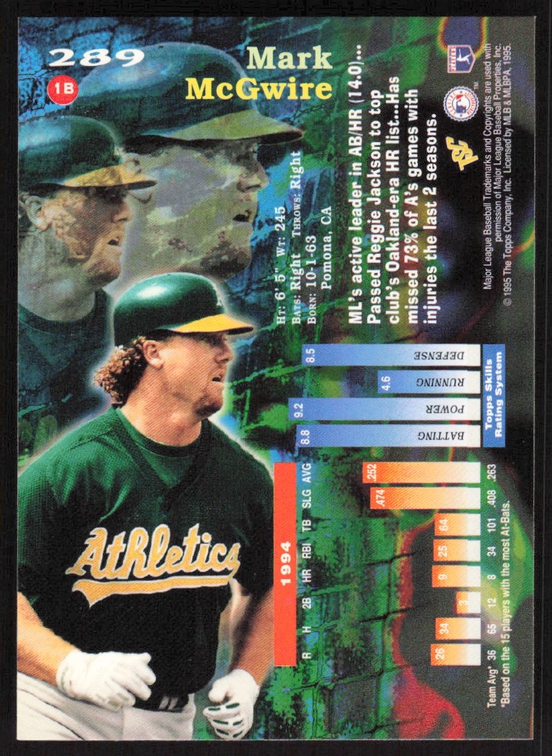 Mark McGwire マグワイヤOakland Athletics Mark McGwire OAKLAND ATHLETICS A's UNSIGNED 8 x 10