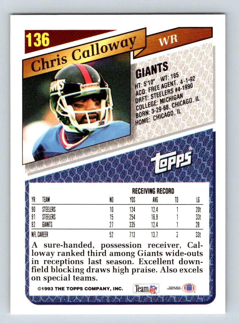 1993 Topps Chris Calloway #136 card back image