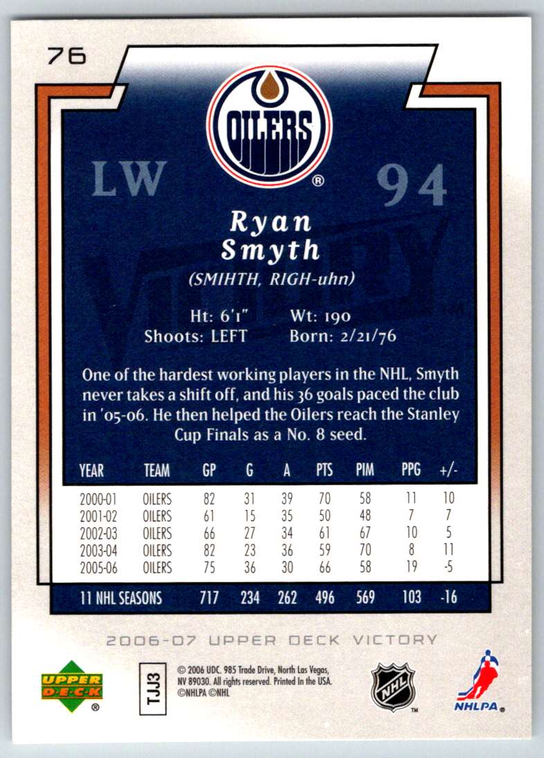 2006-07 Upper Deck Victory Ryan Smyth #76 card back image
