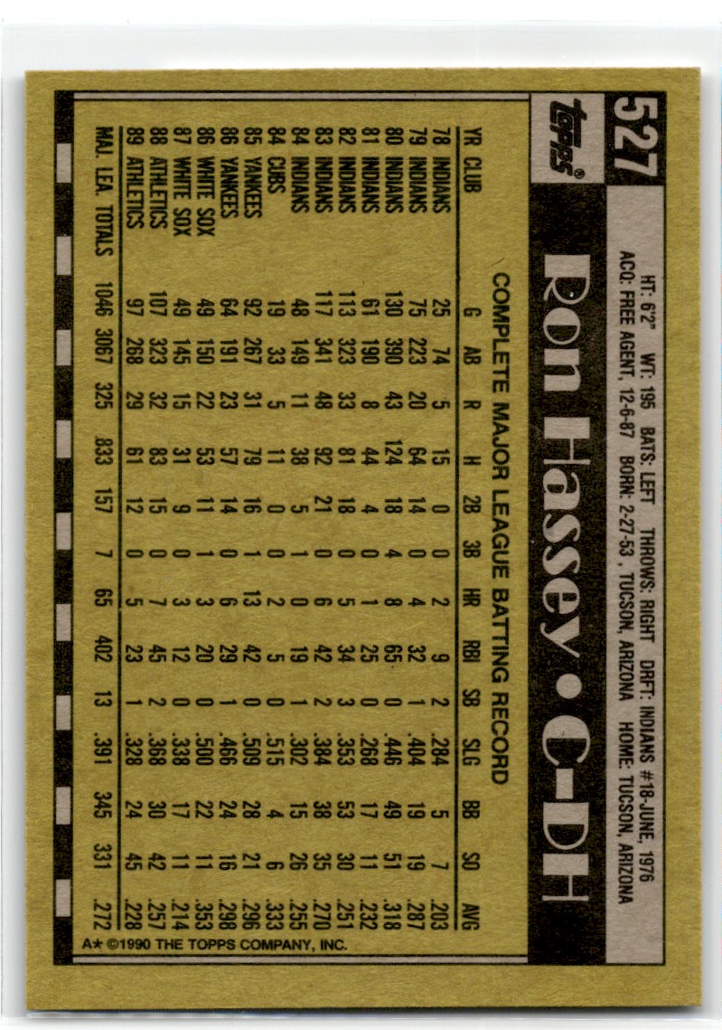 1990 Topps (a) Ron Hassey card back image