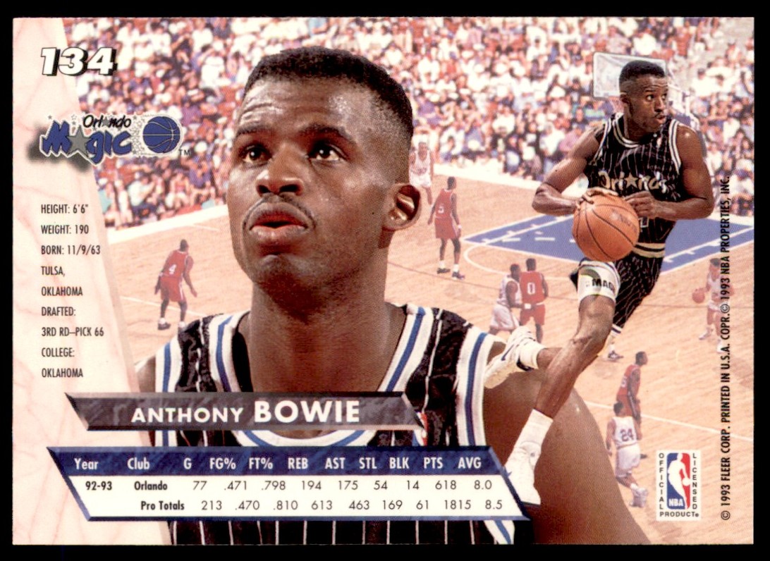 【90年代・超希少★新品タグ付①】NBA バスケット　MAGIC ボストンバッグ 90年代 90s NBA PHOENIX SUNS バスケット ボストンバッグ - メルカリ