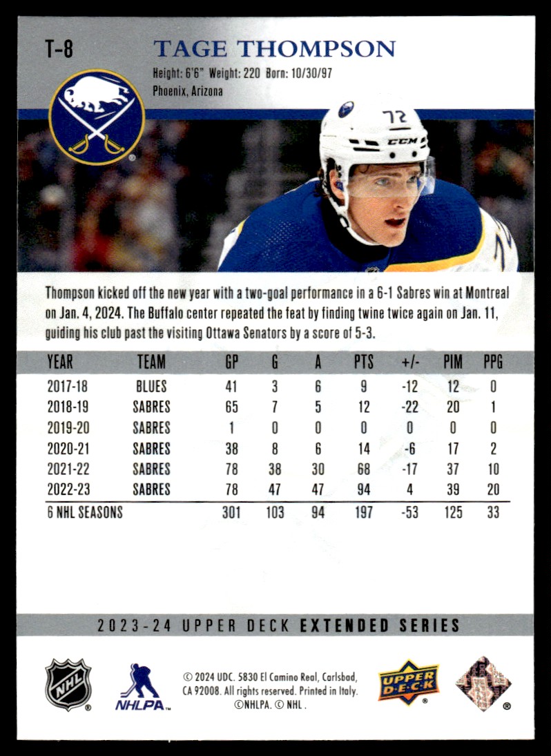 2023-24 Upper Deck 2008-09 Retro Tage Thompson #T-8 card back image