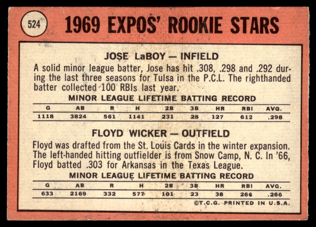 1969 Topps Expos Rookies - Jose Laboy/Floyd Wicker #524 card back image