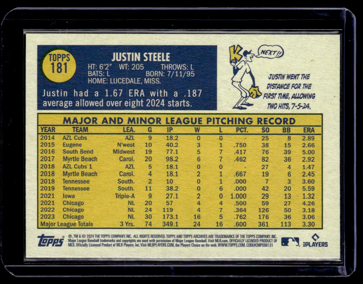 2024 Topps Archives Justin Steele #181 card back image