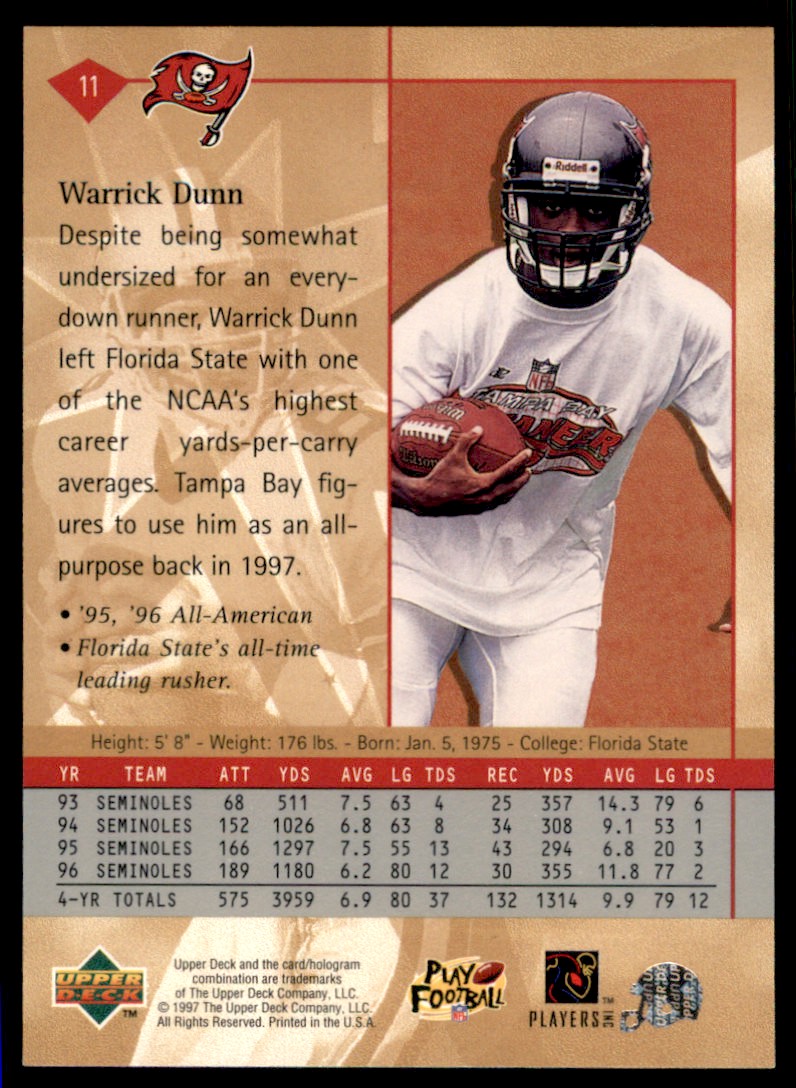 1997 Upper Deck Warrick Dunn #11 card back image