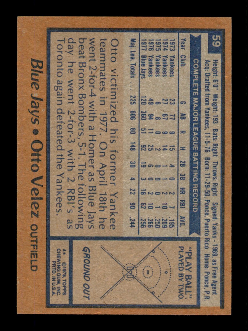 Topps Baseball #1-250 1978 - TÚ ELIGES - Completa tu conjunto - Imagen 118 de 499