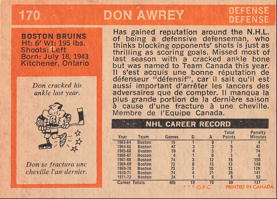 1972-73 O-Pee-Chee Don Awrey #170 card back image