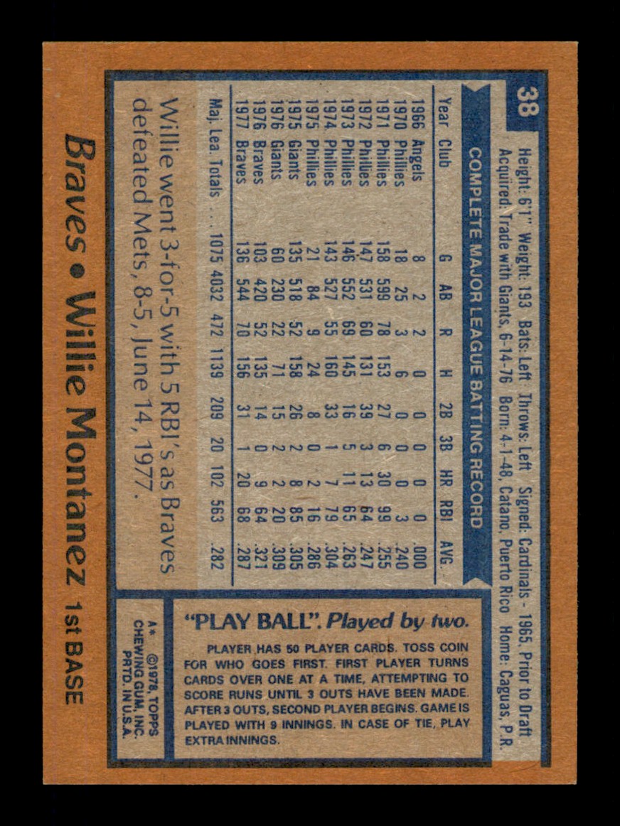 Topps Baseball #1-250 1978 - TÚ ELIGES - Completa tu conjunto - Imagen 76 de 499