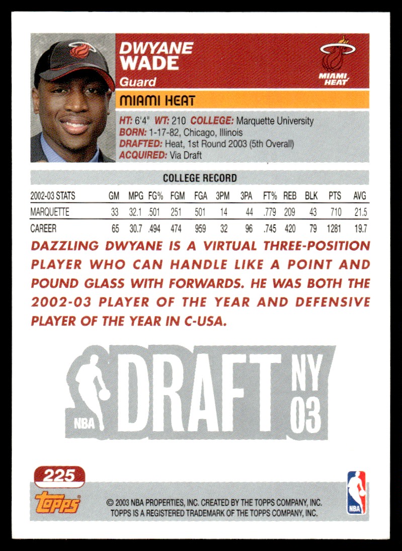 2003-04 TOPPS DRAFT PICK DWYANE WADE card back image
