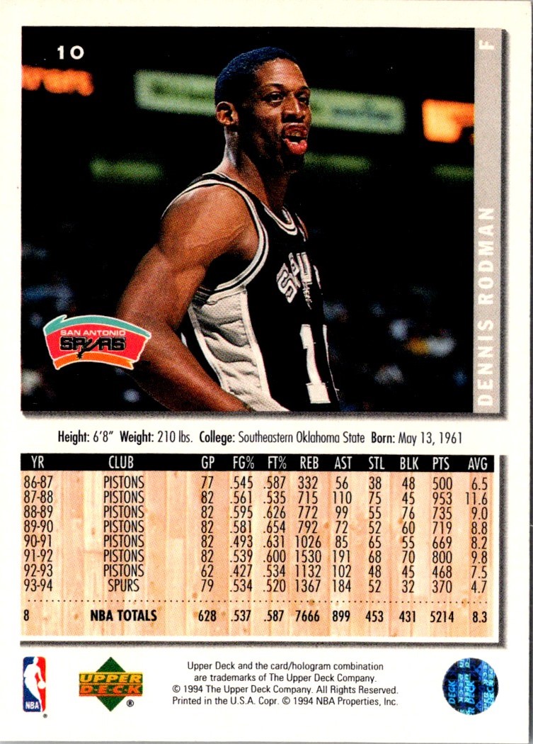 1994-95 Collector's Choice French Dennis Rodman #10 on
